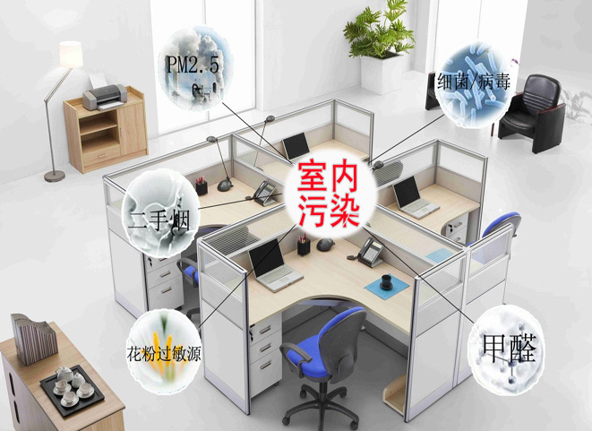 室內(nèi)空氣污染治理包括室內(nèi)甲醛治理，殺菌消毒治理等，高潔雅做消毒優(yōu)化送甲醛檢測。